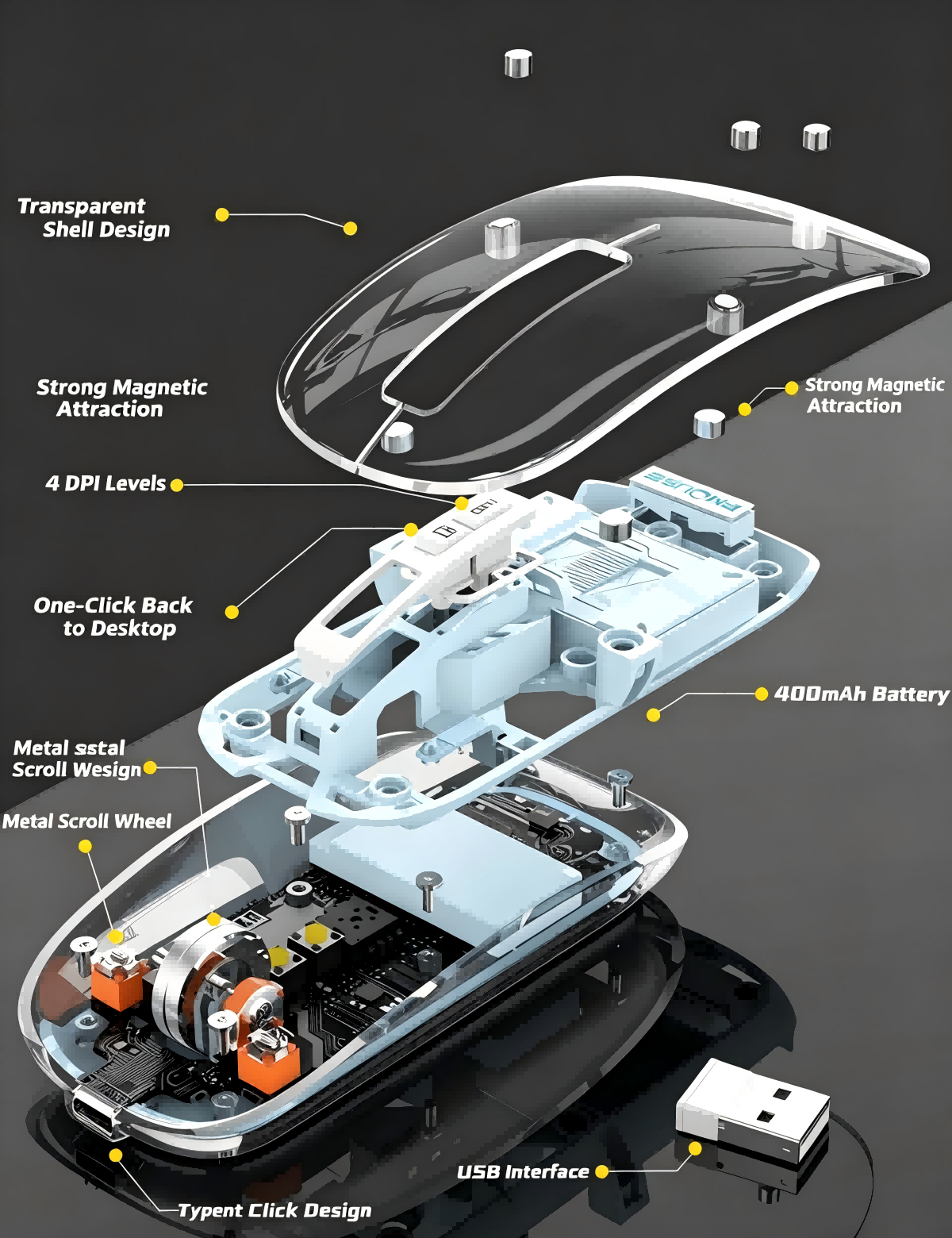Custom Tech Gift Set--05(1).png